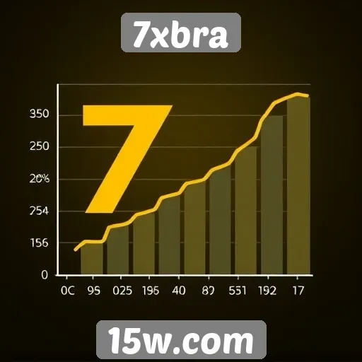 Análise do crescimento do site 7xbra no mercado de jogos